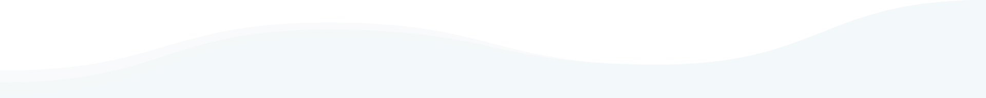 Green wavy line on a light gray background.